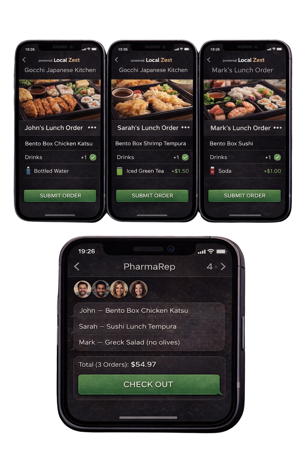 Group ordering on Local Zest